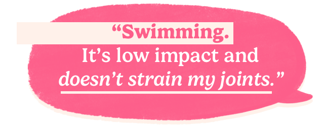 Swimming. It’s low impact and doesn’t strain my joints